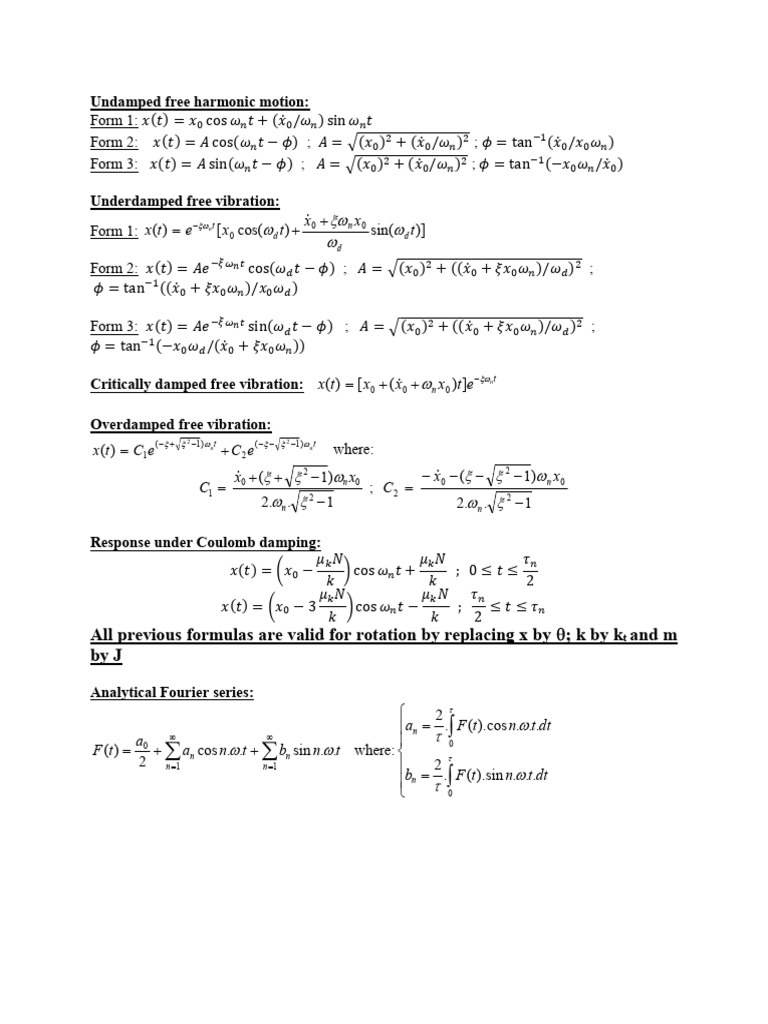 Formula Sheet-1 | PDF