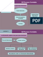 El Proceso Contable