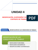 Modificación, Suspensión y Extinción Del Contrato de Trabajo