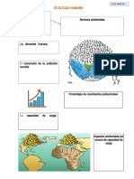 Ecología Humana