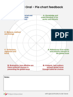 IO Pie Feedback