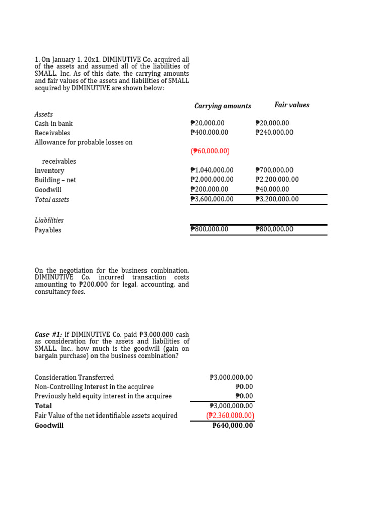 Goodwill Calculation in Business Acquisitions | PDF | Goodwill ...