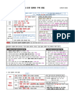 (2강) 빡공시대 - 중3사회2 - 1- (2) 인권의 침해와 구제-교안+키워드맵+반복유형문제1차 종합자료 (www.pkstudy.tv-저작권)