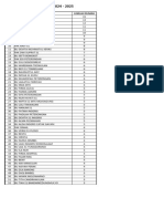 Data Tentor Parcel 2024-2025-1