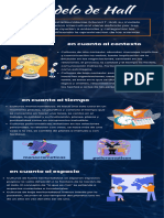 Infografía de Tecnología Datos Información Profesional Empresarial Azul y Naranja