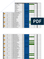 PCDF Agente - Análise de Convocação