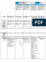 DLL - ENGLISH 4 - Q1 - W2 - Use Resources Such As A Dictionary Thesaurus