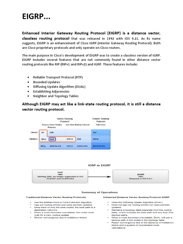 EIGRP... Enhanced Interior Gateway Routing Protocol (EIGRP) Is A