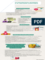 Infografía Resolucion de Estudio de Caso