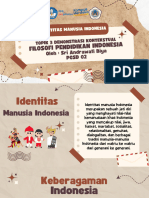 T3. (FPI) Demonstrasi Kontekstual