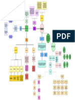 Mapa Articulo 8