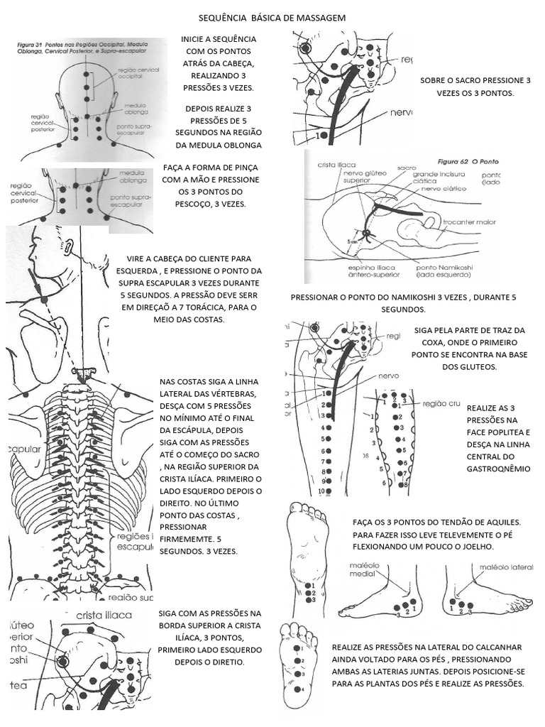 Sequência Básica de Massagem Namikoshi Costas | PDF