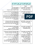 ar-fr طرق قابليةالقسمة على بعض الأعداد الصحيحة الطبيعية 2022 younes khayoussef