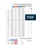 Taller 2 Métodos Numéricos