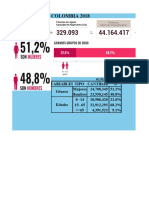 Censo Poblacional