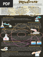 Different Types of Separating Mixtures