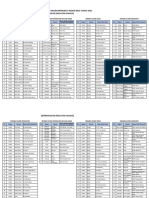 Format Permohonan Peralatan Perubatan BP11 2022 BPKK - Semenanjung Malaysia-09122021