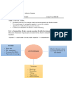 REFUGIO - Task-7-Final-Affective-Domain-Assessment