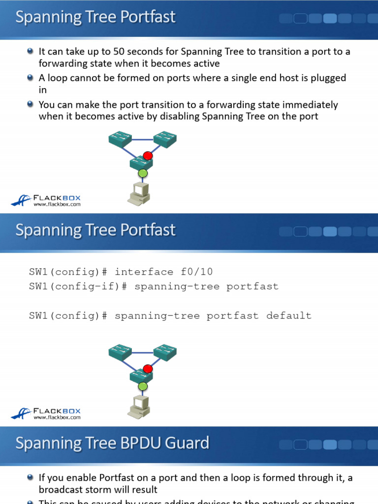 2511 Portfast, BPDU Guard and Root Guard PDF