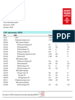 Détails Des Notes Charline Foucher 2021-2022