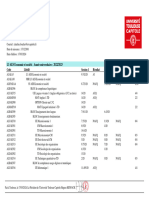 Détails Des Notes Charline Foucher 2022 - 2023