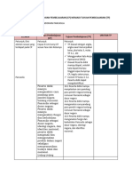 FORMAT CP Menjadi TP