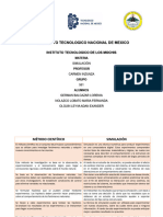 Cuadro Comparativo Metodo Cientifico Vs Simulacion