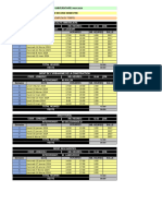 Emploi Du Temps LPN 2023 2024 S2