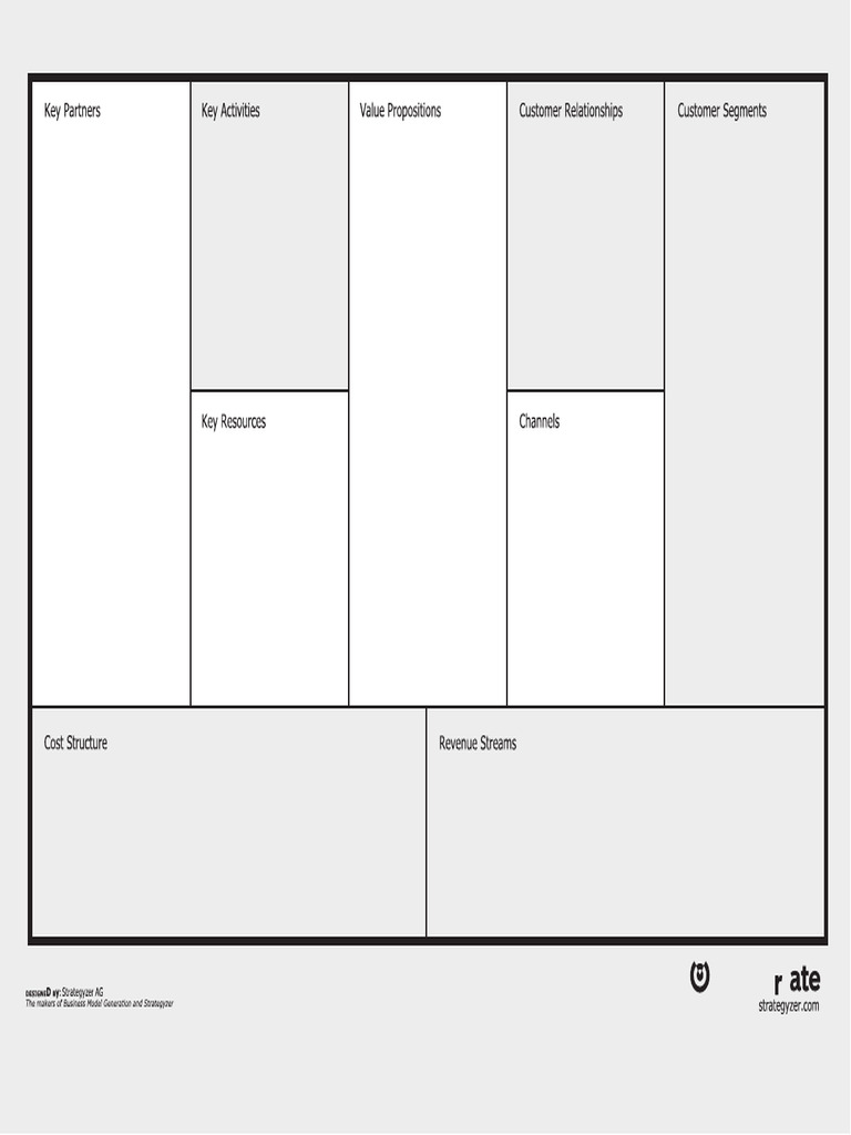Project 1 BMC PDF | PDF