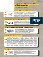 Topik 2 - Koneksi Antar Materi - PSE - Shafira Milania - 235076162