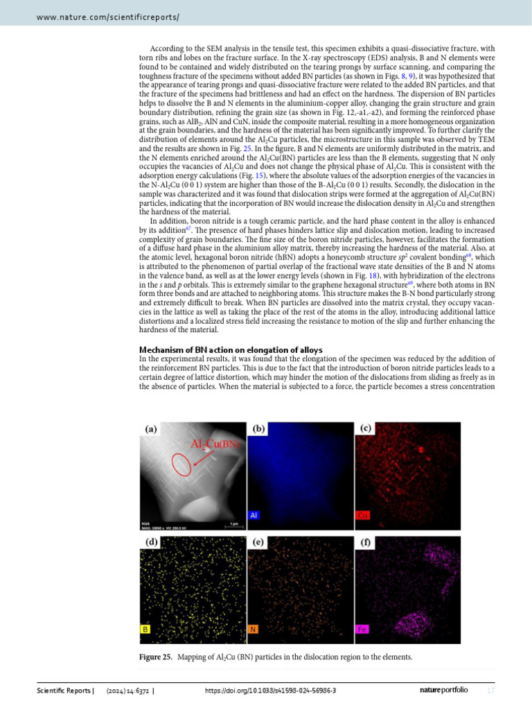 BN Particles Enhance Alloy Hardness | PDF | Dislocation | Fracture