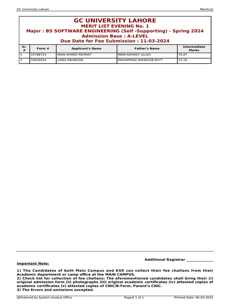 GCU Lahore BS Software Engineering Merit 2024 | PDF