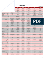 Horario Julio 2023 CPJ