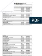 J.s.university Time Table 2019