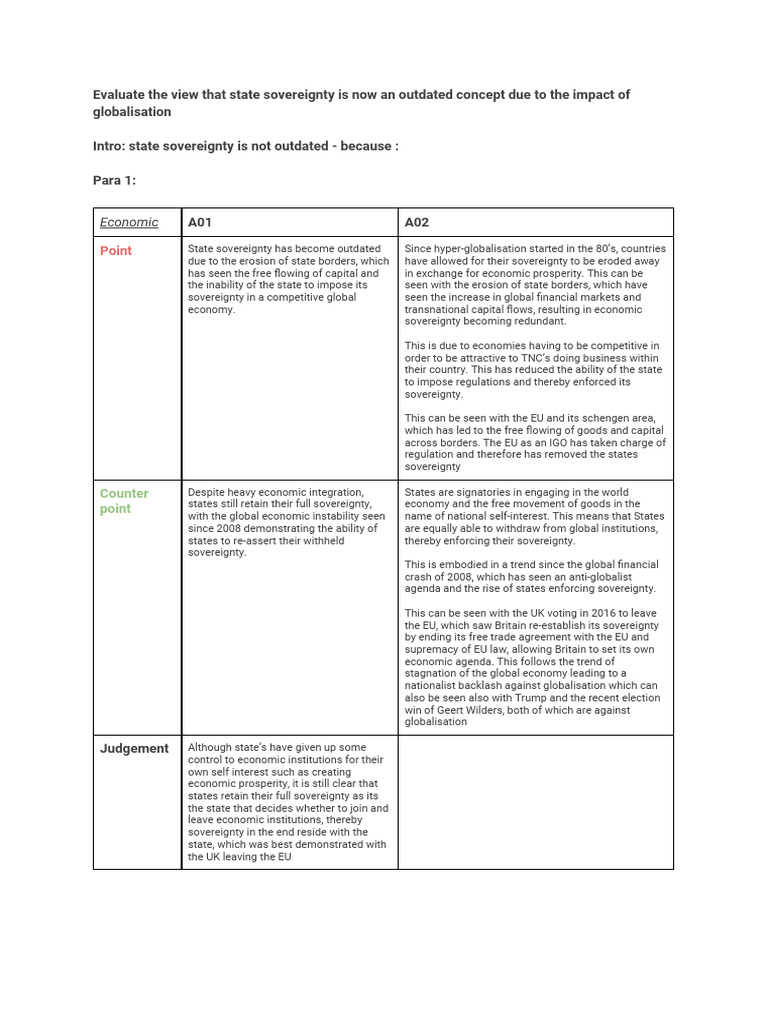 Evaluate The View That State Sovereignty Is Now An Outdated Concept Due