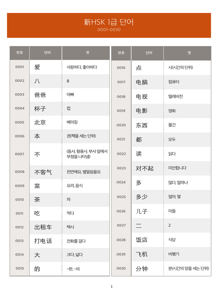 新HSK 2급 단어 통합-단어 2 | PDF