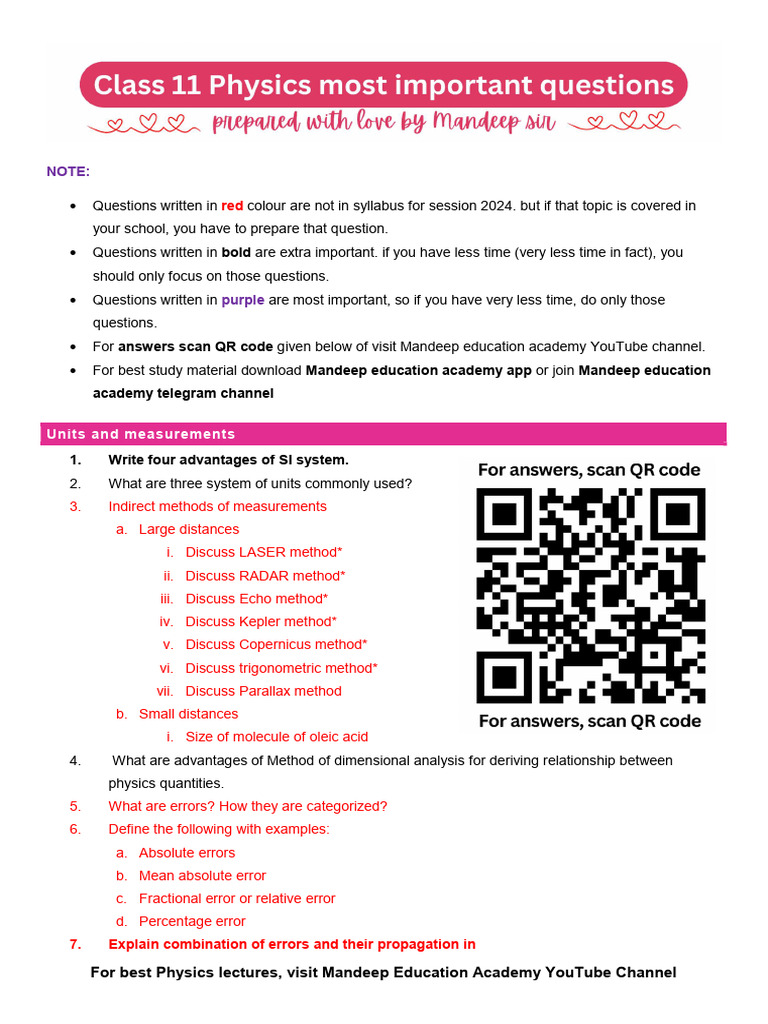 Most Important Theory Questions & Derivations For Class 11 - 2024 Exam ...