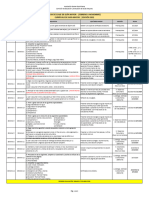 Plan de Clase de Guia Mayor - CURRICULO 2022-2