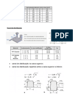 Normalização Diâmetro