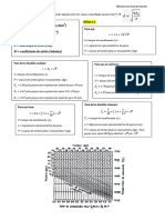 Formulário Sistema de Enchimento