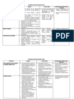 Informe Anual Pedagógico - 2023 - Misil