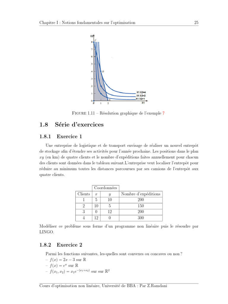 Optimisation non linéaire : Exercices et solutions | PDF | Optimisation ...