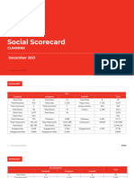 Social Scorecard - Cummins (Des 2021)