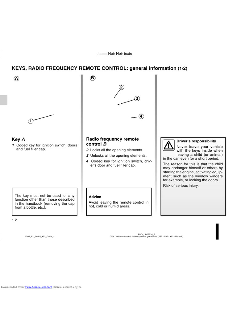 Automobile Dacia visual data 5