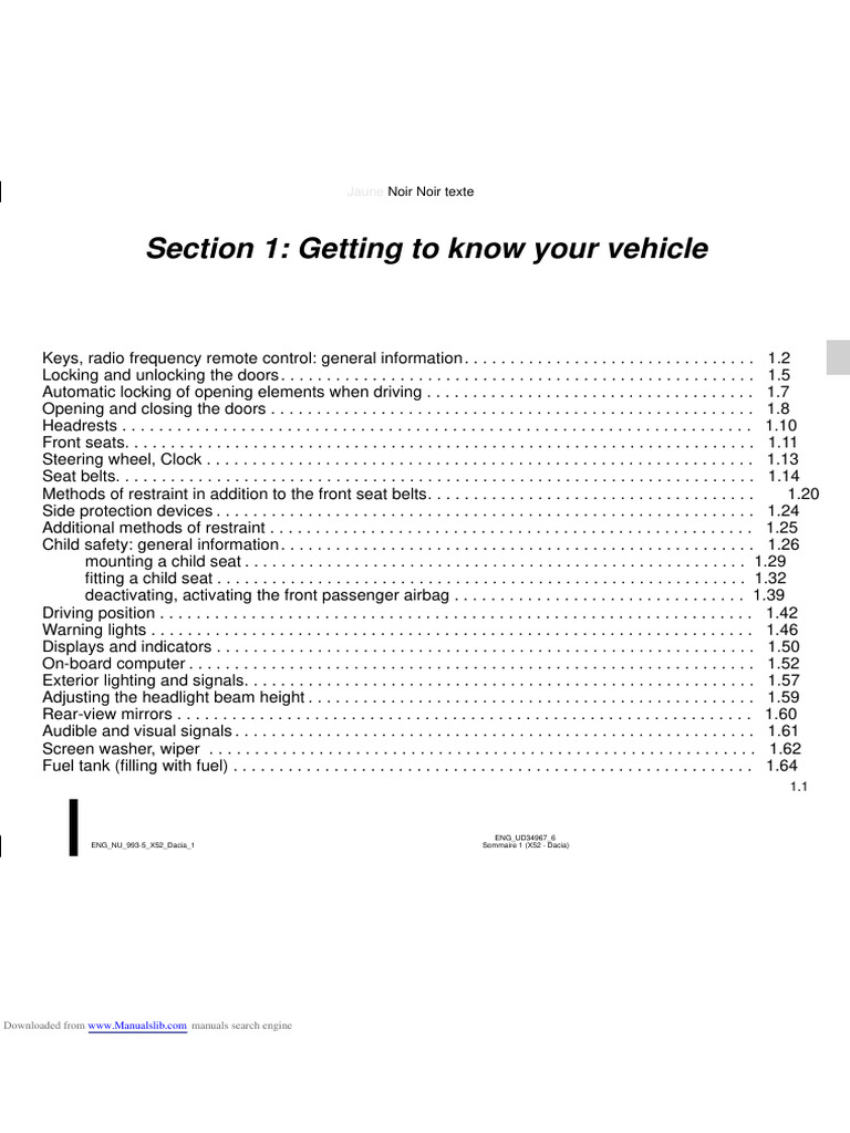 Automobile Dacia intelligence overview