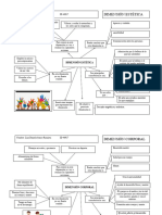 Formato 4 - Dimensión Corporal