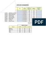 Lista de Jugadores