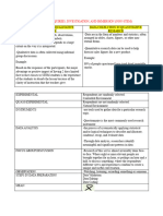 Reviewer in Inquiries Investigation and Immersion Non Stem