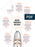 Brainstorming Mapa Mental Formas Orgánicas Ilustrado Naranja - 20240317 - 104116 - 0000