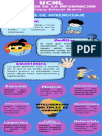 Tecnología de La Información Infografía